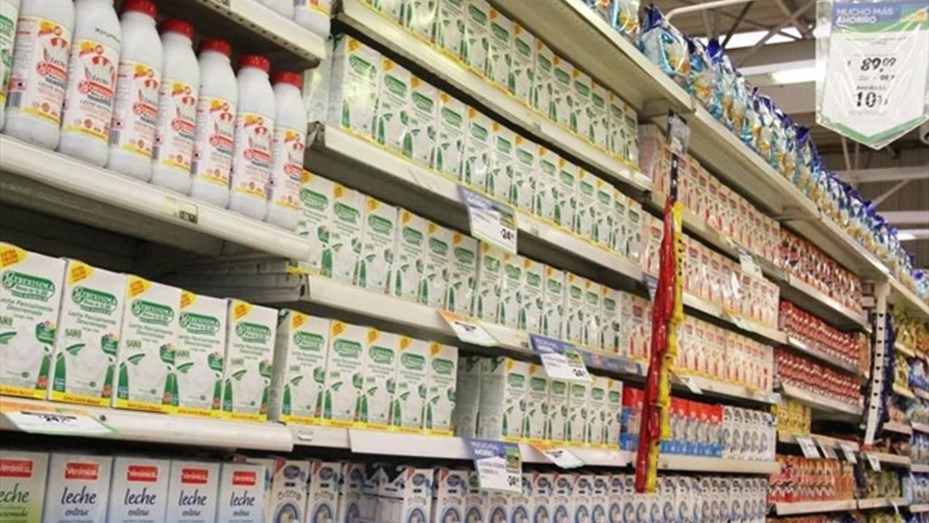 Productos - Inflación