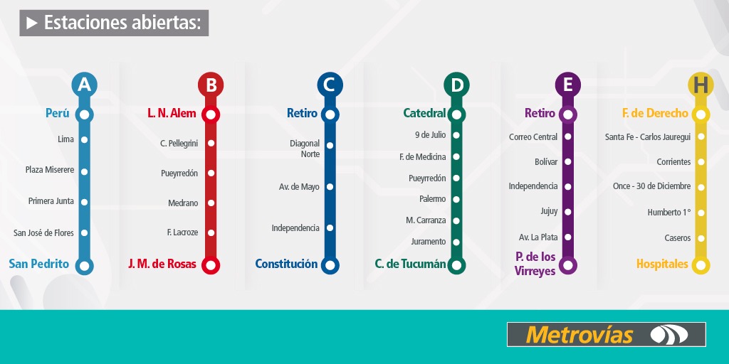 Desde Hoy Trenes Y Subtes Paran En Cabeceras Y Algunas Estaciones ...