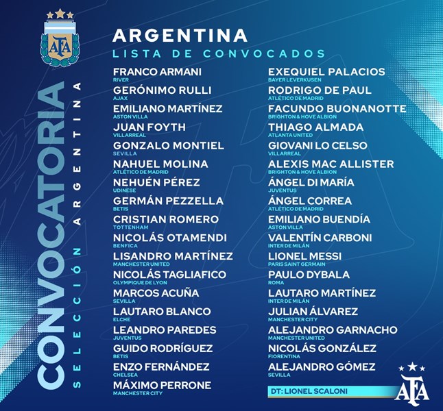 Con Garnacho, Scaloni dio la lista para los partidos de festejo del Mundial 1 seleccion