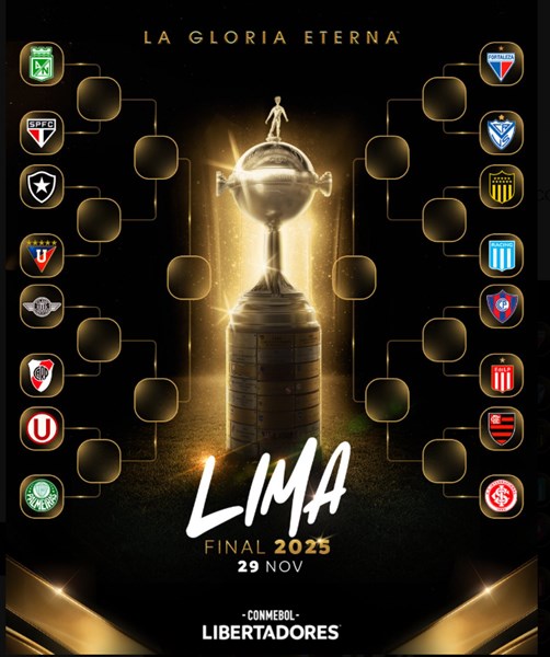 Copa Libertadores: River enfrentará a Libertad y Racing a Peñarol 1 libertadores